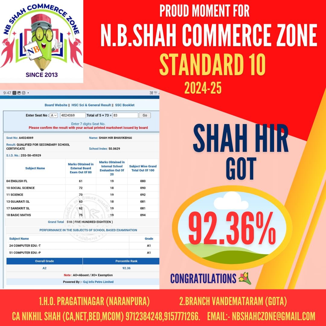 Standard 10 Result