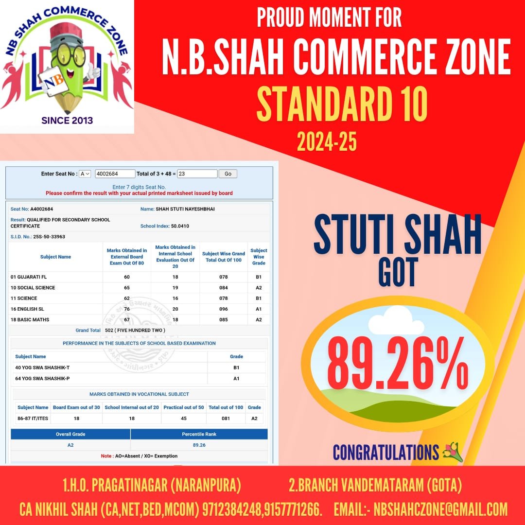 Standard 10 Result