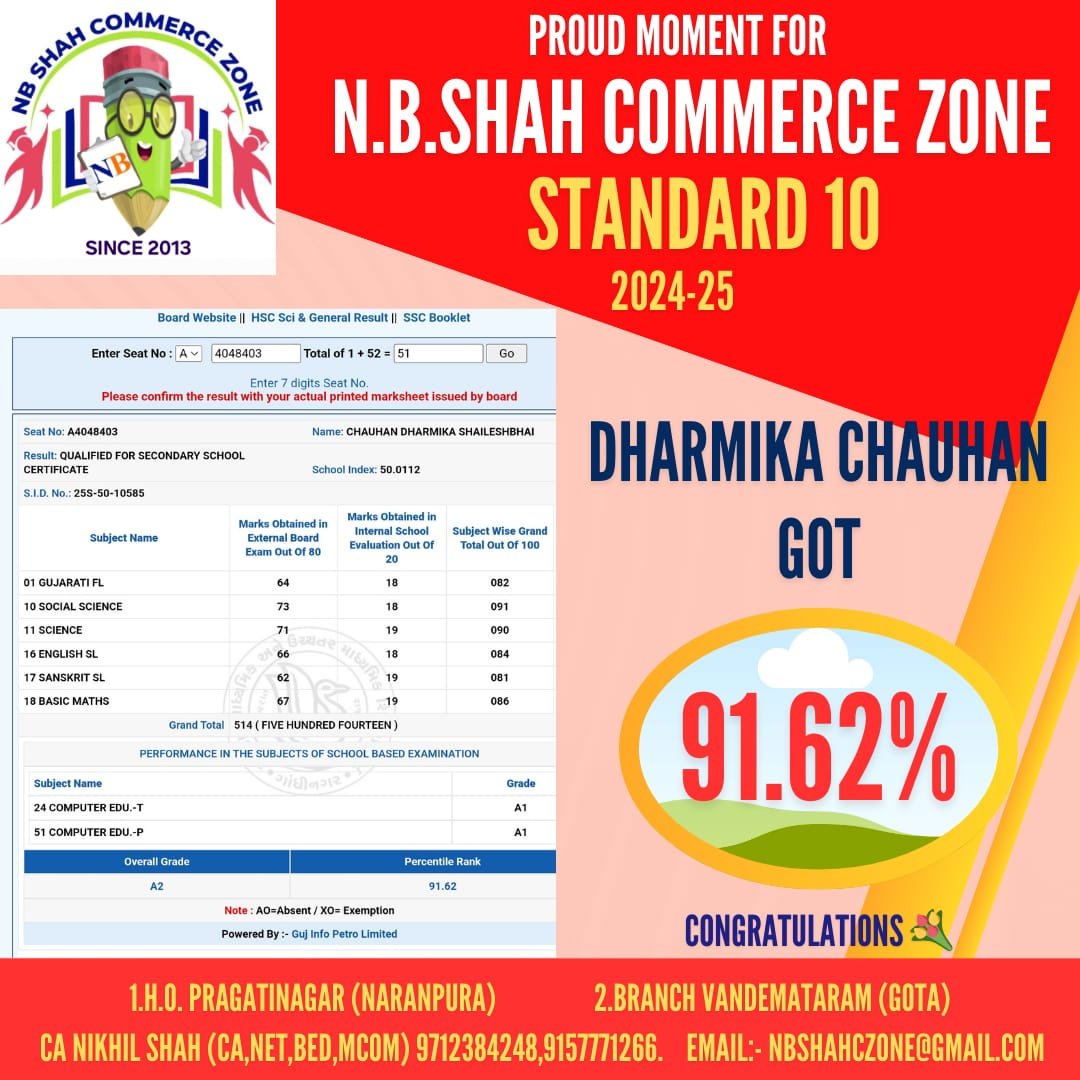 Standard 10 Result