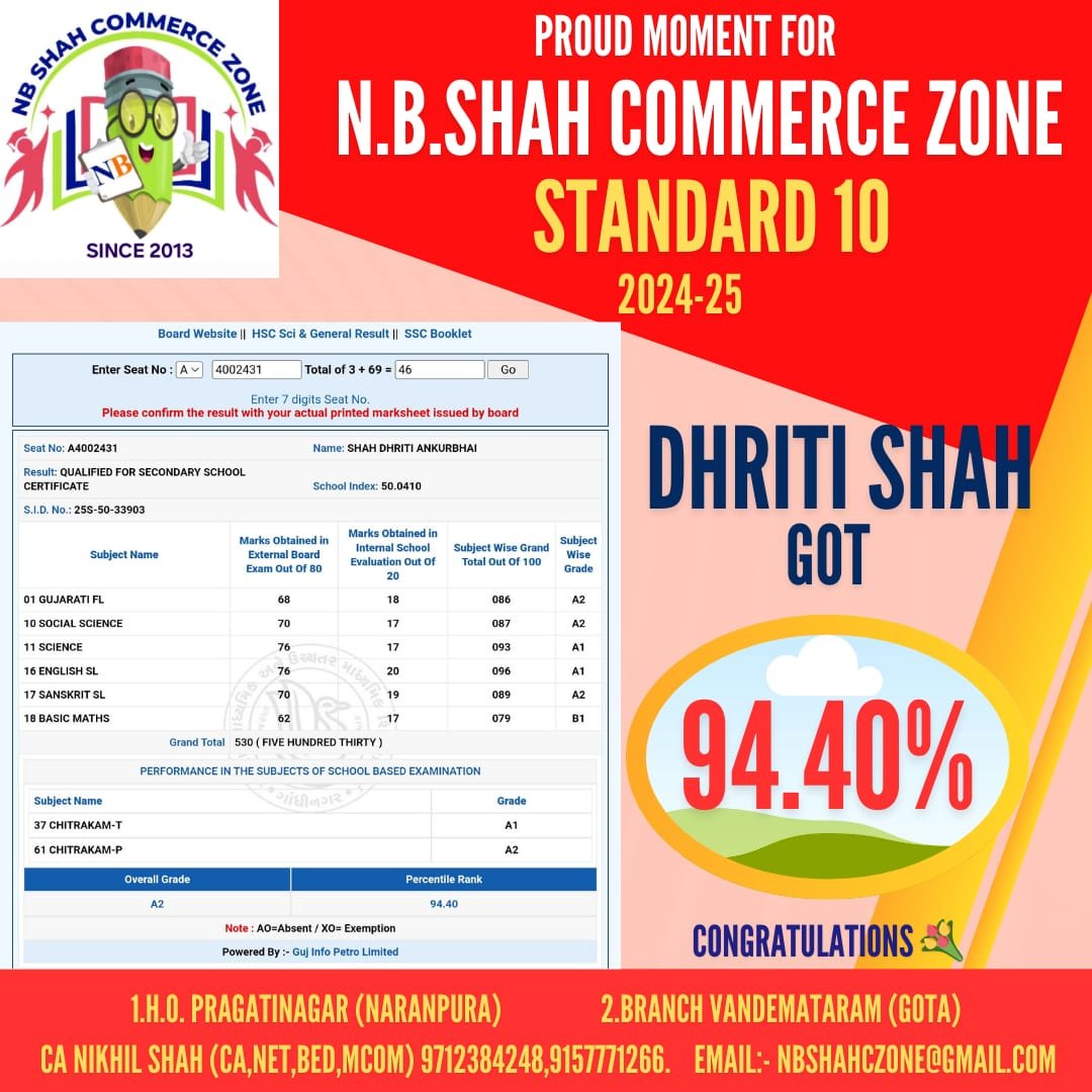 Standard 10 Result