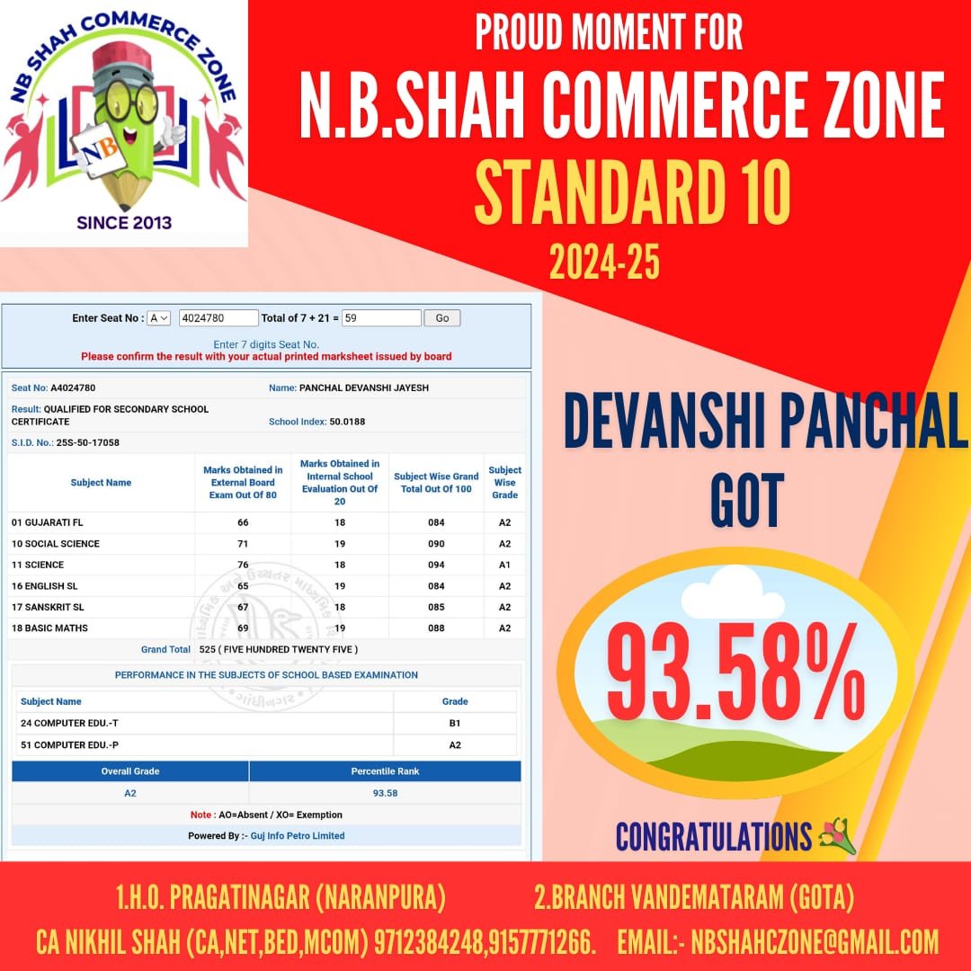 Standard 10 Result