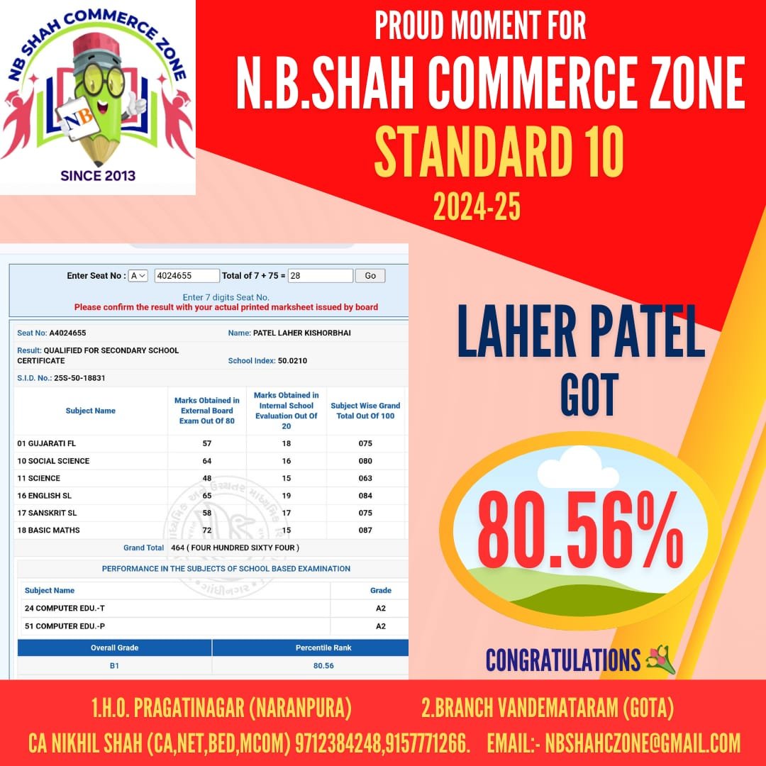 Standard 10 Result
