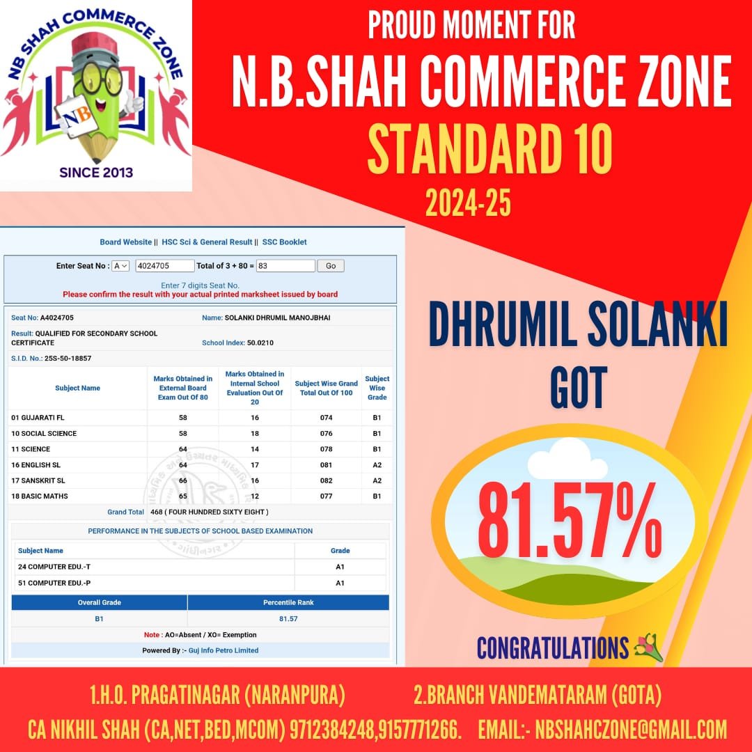 Standard 10 Result