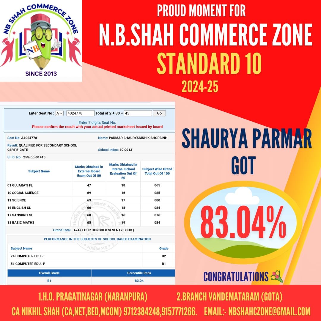 Standard 10 Result