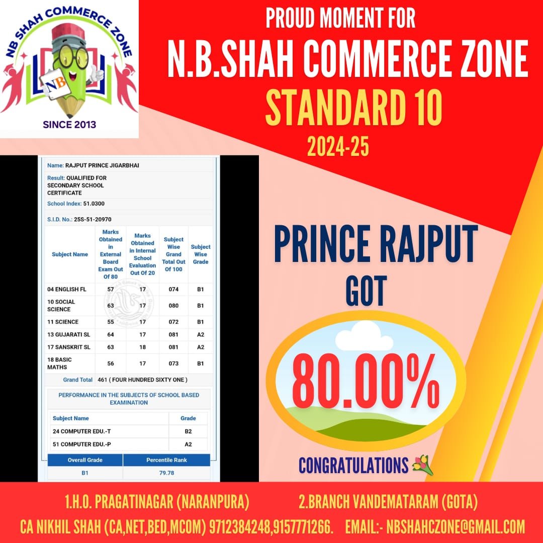 Standard 10 Result