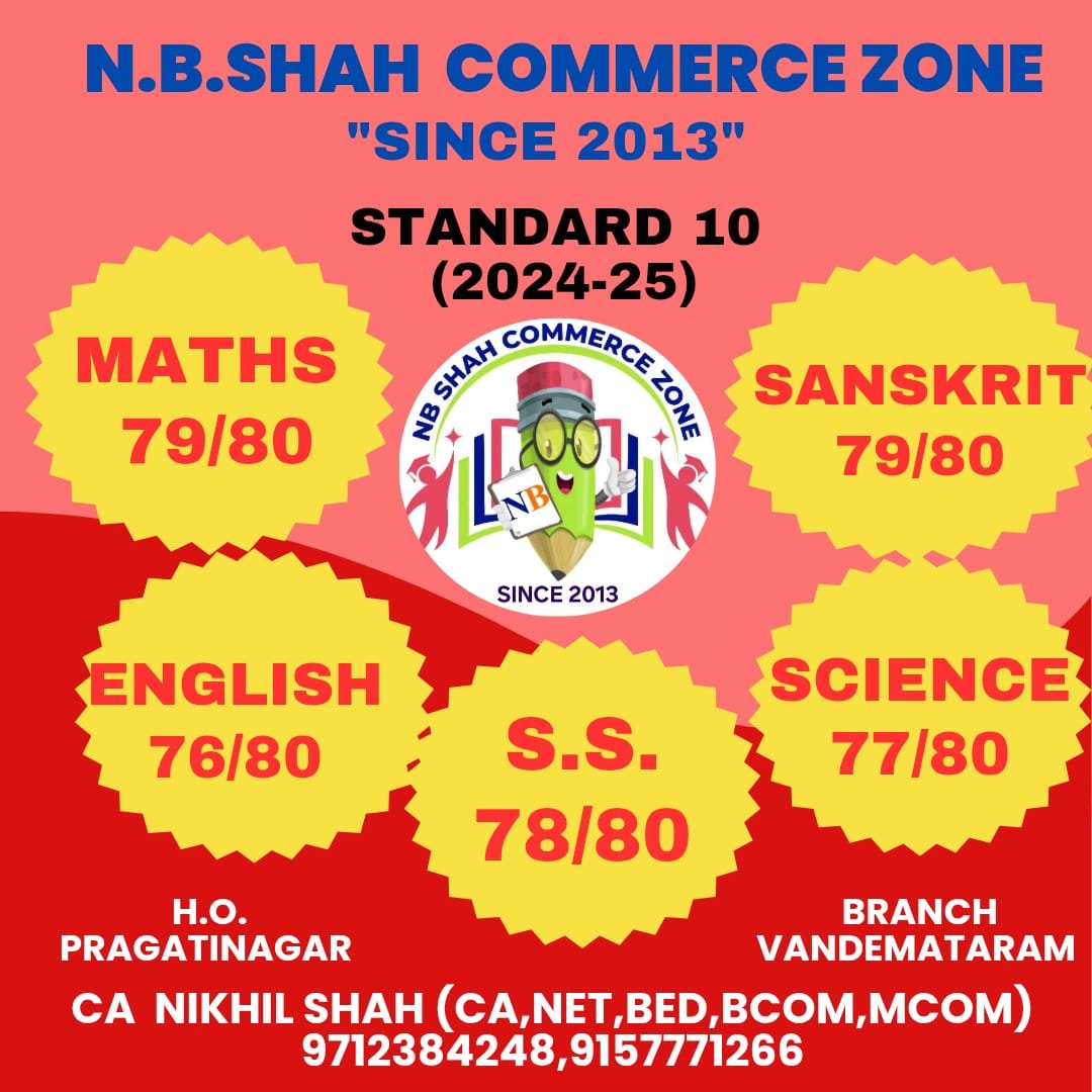 Standard 10 Result