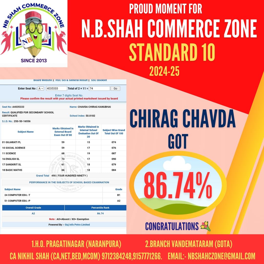 Standard 10 Result