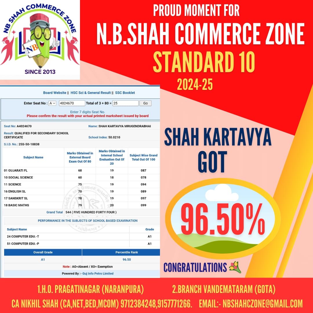 Standard 10 Result