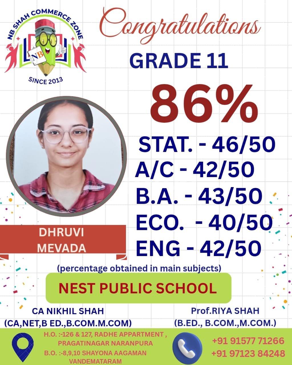 Standard 11 Result