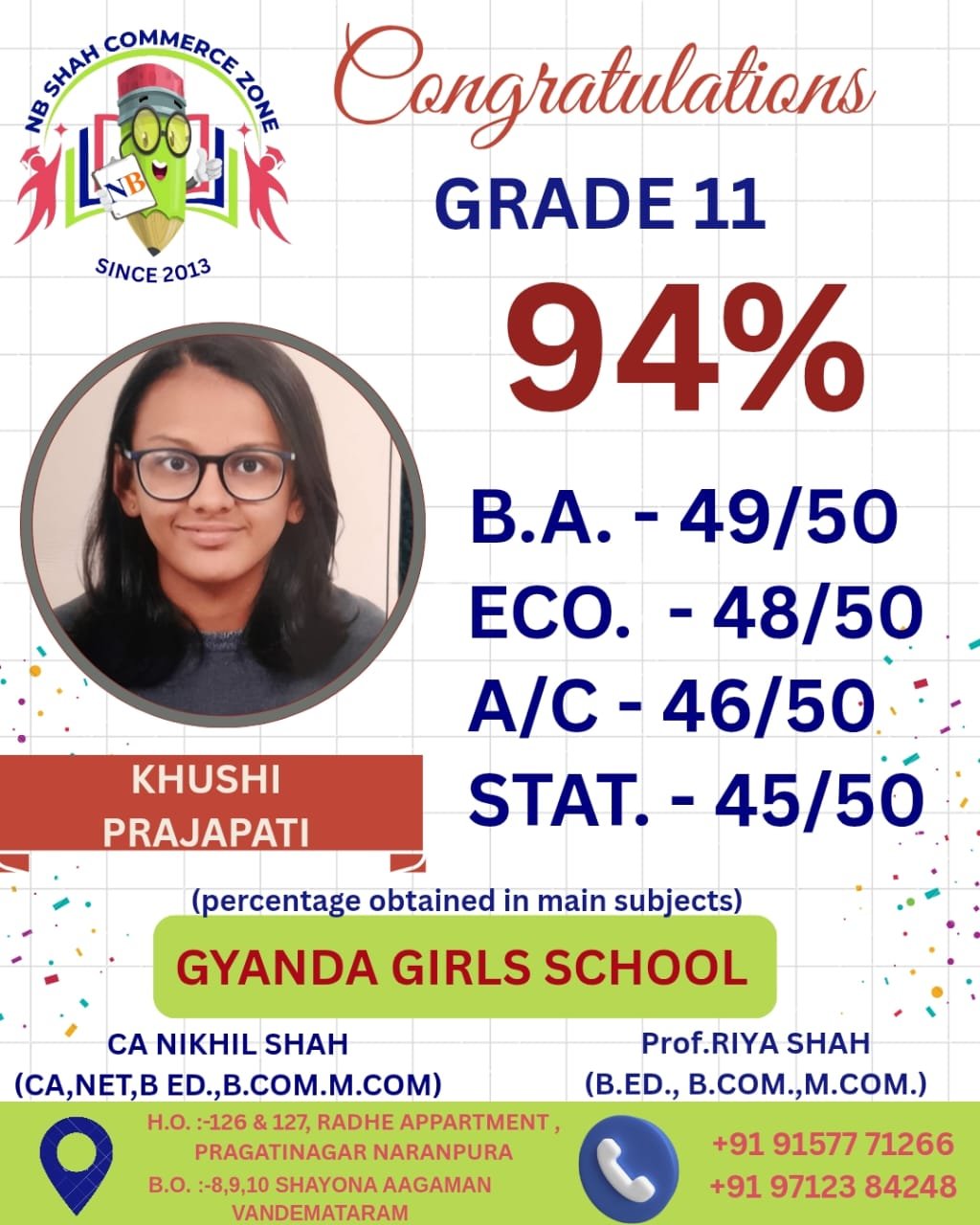 Standard 11 Result