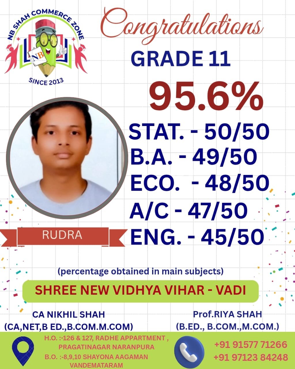 Standard 11 Result