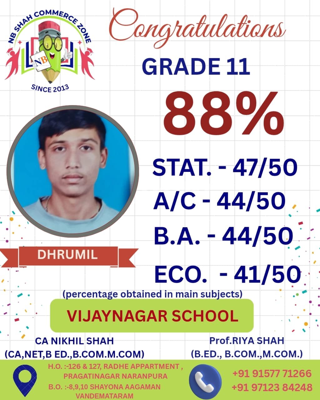 Standard 11 Result