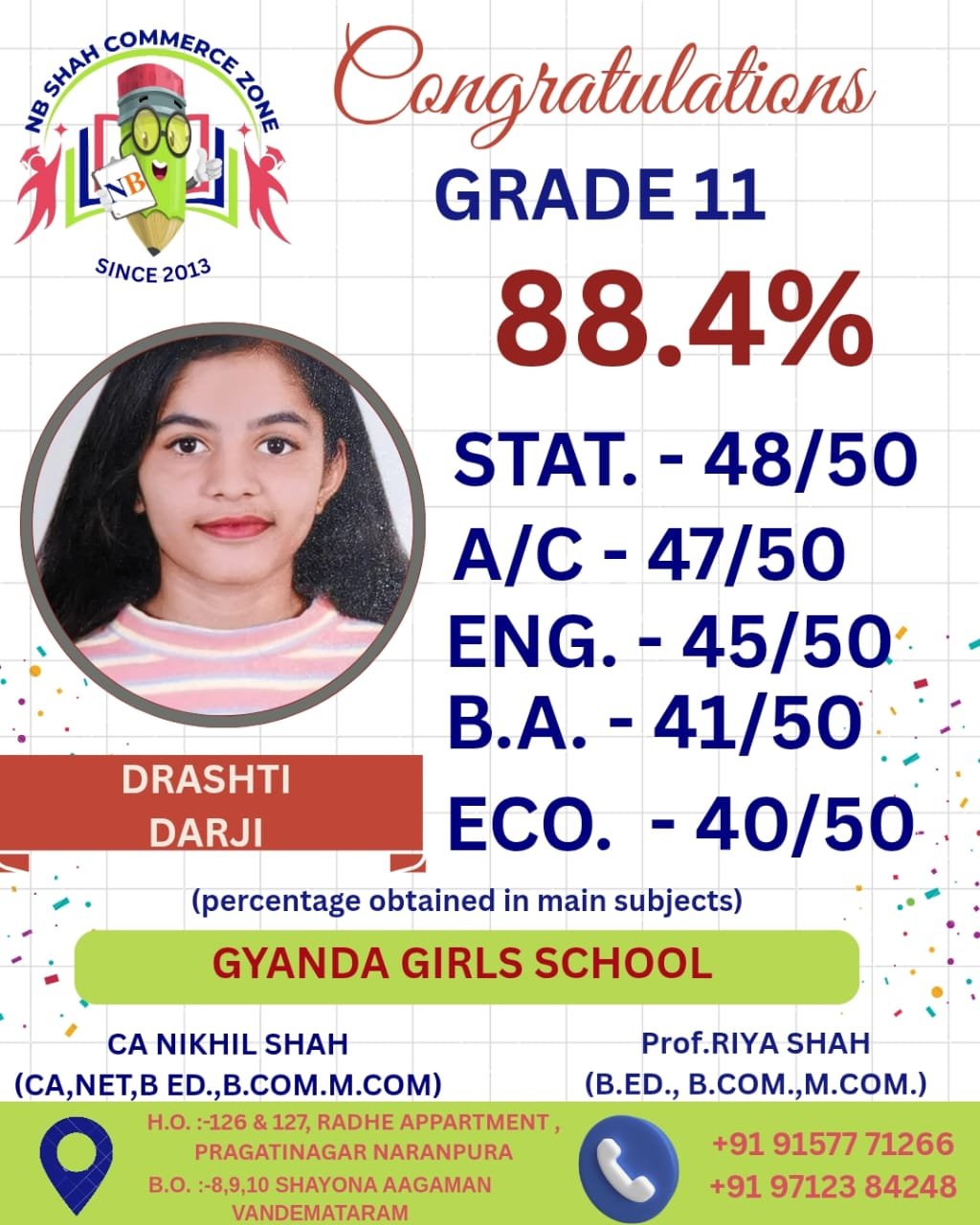 Standard 11 Result