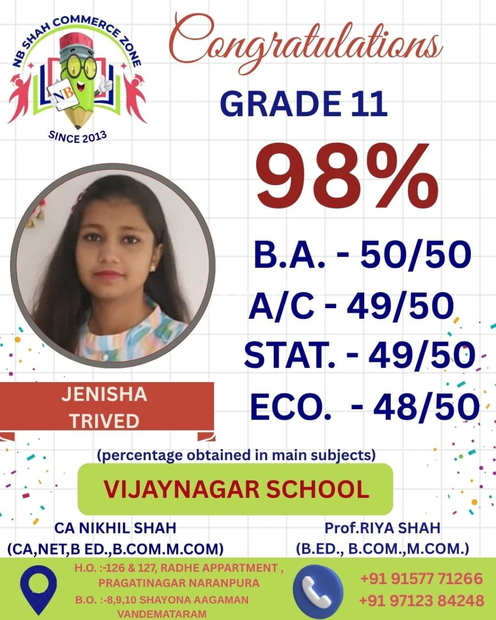 Standard 11 Result