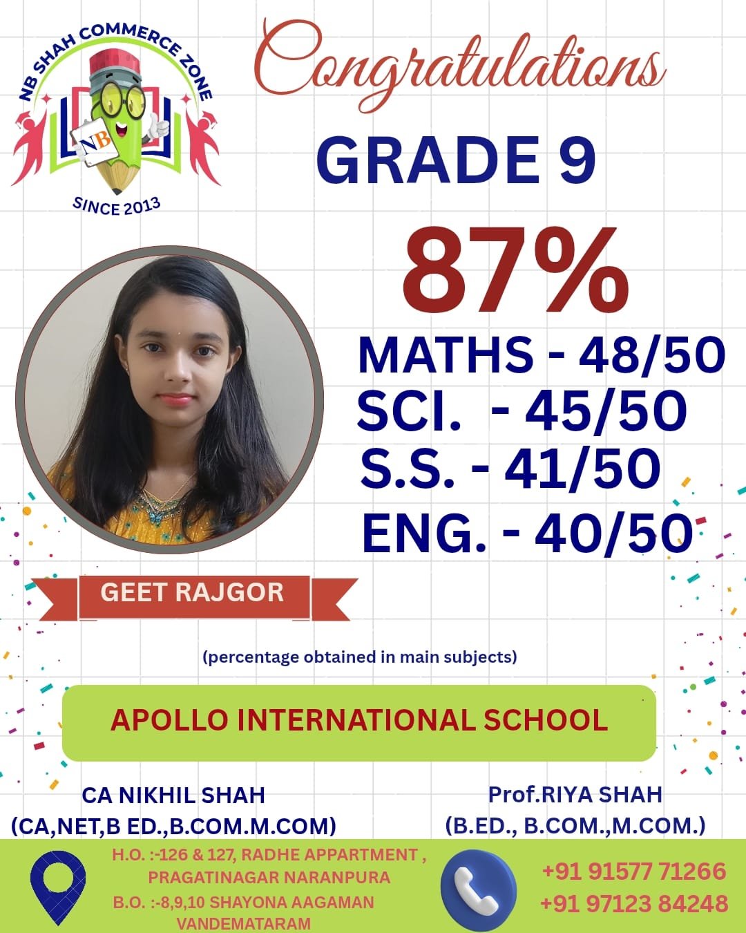 Standard 9 Board Exam Result - NB Shah Commerce Zone